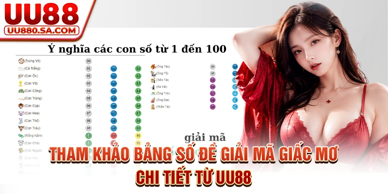 Tham Khảo Bảng Số Đề Giải Mã Giấc Mơ Chi Tiết Từ UU88